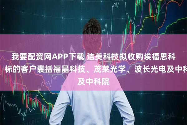 我要配资网APP下载 洁美科技拟收购埃福思科技：标的客户囊括福晶科技、茂莱光学、波长光电及中科院